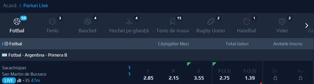 Netbet Pariuri Live