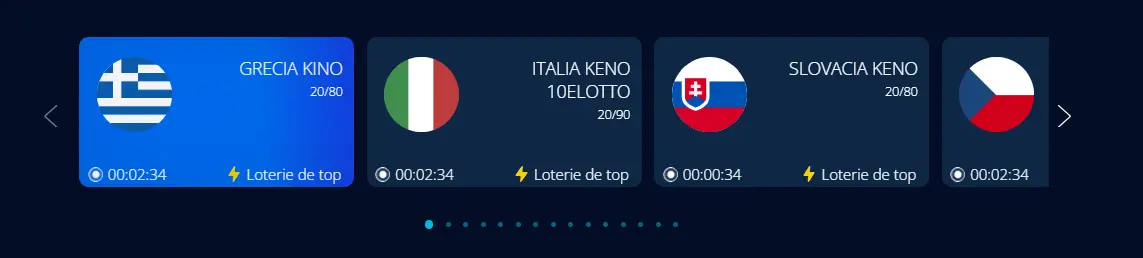 Platforma Mr Bit Loto