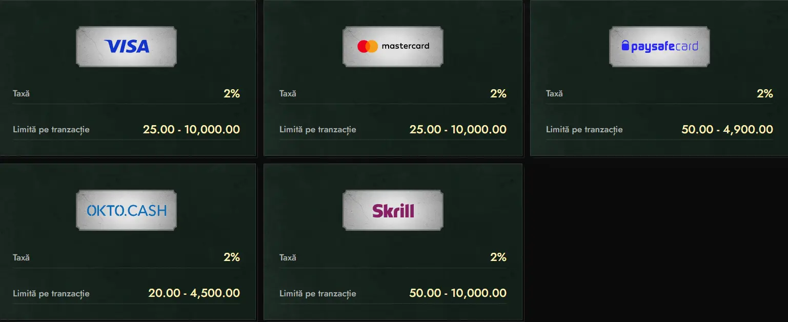 Don Casino Depuneri