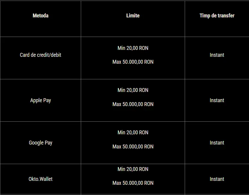 One Casino Rotiri Gratuite Depuneri 1