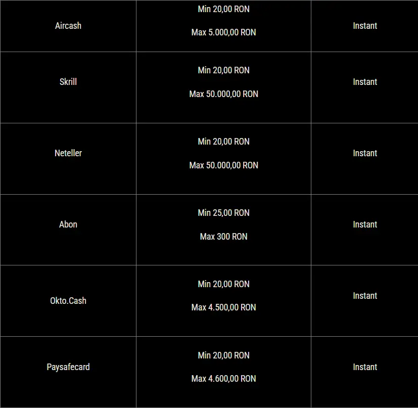 One Casino Rotiri Gratuite Depuneri 2